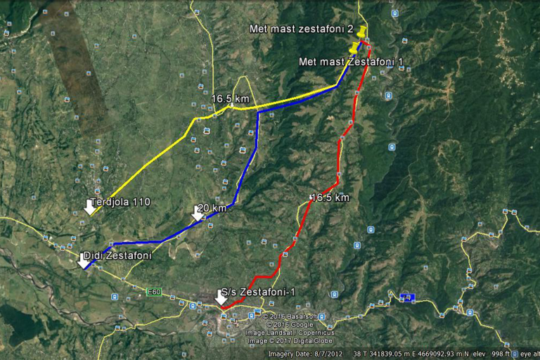 Vanta Leones 150 MW Georgia